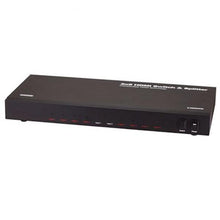 Load image into Gallery viewer, Monoprice 108157 HDMI Switch and Splitter
