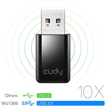 Load image into Gallery viewer, Cudy WU1300 Wireless Dual Band USB Adapter
