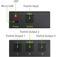 Load image into Gallery viewer, LiNKFOR 1 x 3 Port Digital Audio Splitter-Electronics-Sale-Liquidation Nation
