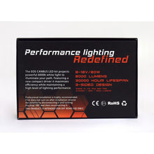 Load image into Gallery viewer, Optix 80W 8000LM LED Headlight Conversion Kit - H7 LED-EOS-H7
