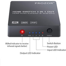 Load image into Gallery viewer, Prozor PST073 3x1 HDMI Converter With Remote
