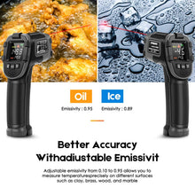 Load image into Gallery viewer, Sovarcate Infrared Digital Thermometer
