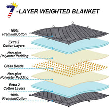 Load image into Gallery viewer, 7-Layer Weighted Blanket 15Lbs Gray Queen

