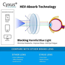 Load image into Gallery viewer, Cyxus Blue Light Blocking Glasses Filter UV400
