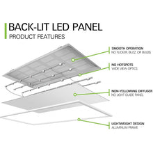 Load image into Gallery viewer, Hykolity 2x4 FT 50W 5000K Flat LED Troffer Panel Light-Liquidation Store
