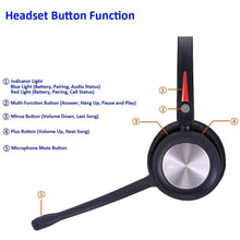 Load image into Gallery viewer, MKJ Wireless Telephone Headset with Microphone Noise Cancelling
