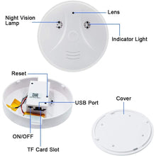 Load image into Gallery viewer, TANGMI 1080P HD Wireless Hidden Security Camera Motion Detector
