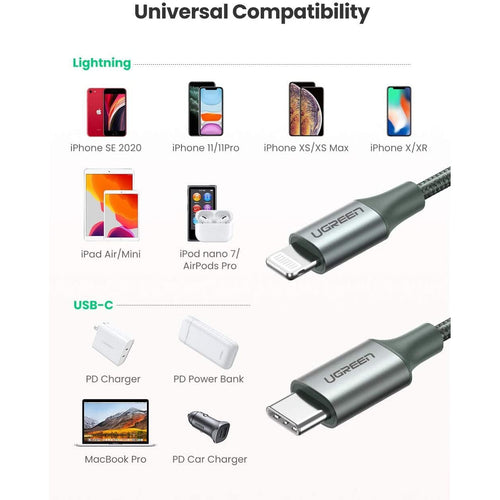 UGREEN USB C to Lightning Cable