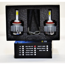 Load image into Gallery viewer, Optix Lighting System ION Beam Led Conversion Kit H8/H9/H11
